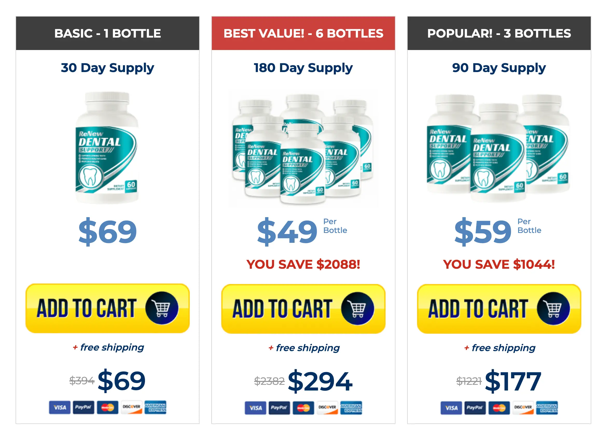 Renew Dental Support Buy